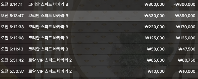 하 ;; 재껴지네