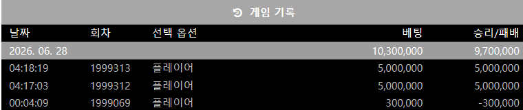 땡겨라 씨발 독사년아