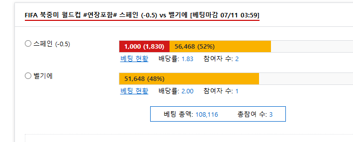 스페인 가즈아~