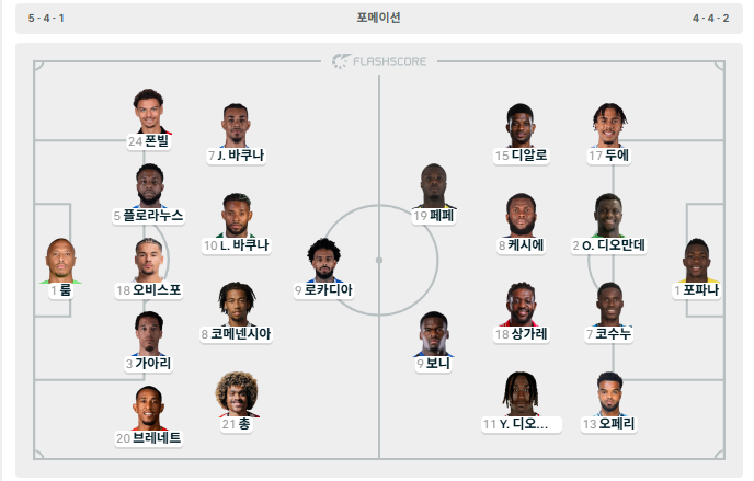 5시 경기 라인업 2