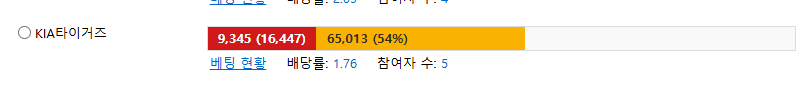 오늘은 기아 화이팅 가즈아