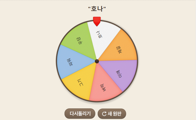 호나우당뇨