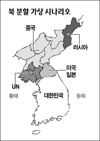 하루아침에 북한이 붕괴가 된다면? 북한 분할안이 실현될까? 3