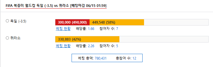 그냥 저는 설레발가여~