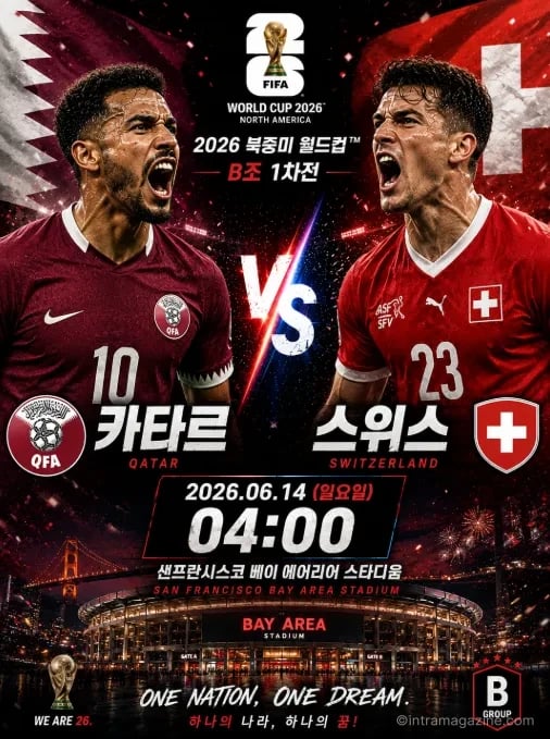 06/14 04:00 경기 FIFA 북중미 월드컵 카타르 (+1.5) vs 스위스 2