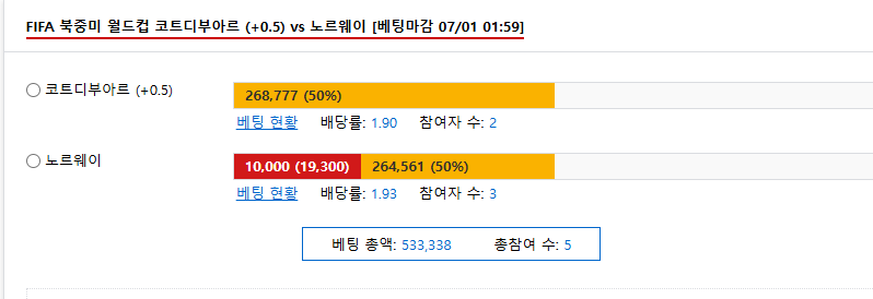 노르웨이 담궈볼게요
