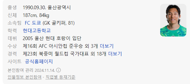 월드컵 키퍼들 왜 다잘함?