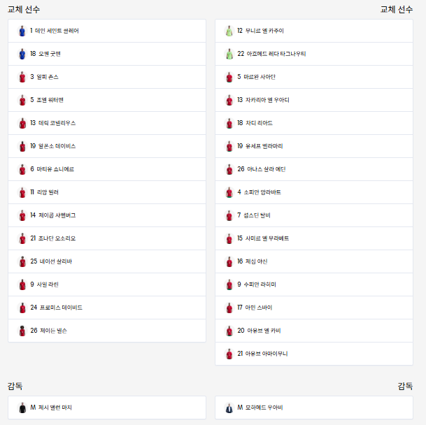 FIFA 공식 ) 캐나다 모로코 라인업 2