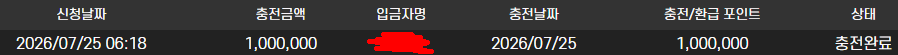 텐카후기 2