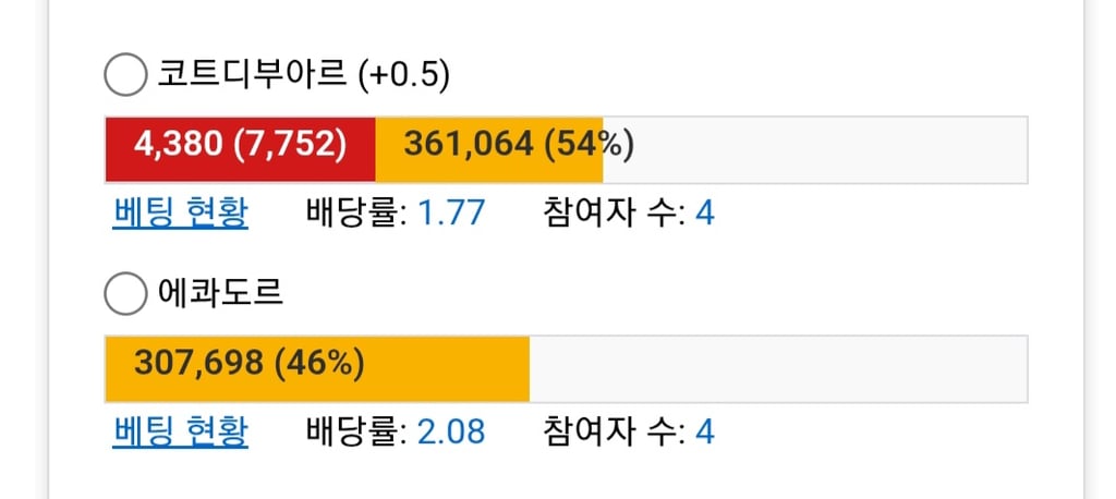쿠르드 픽 가자