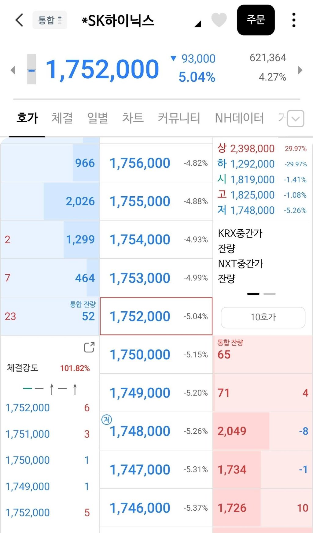 오늘자 국장 반도체 근황 1