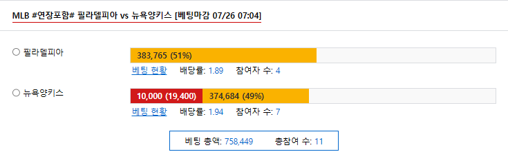 뉴욕양키스