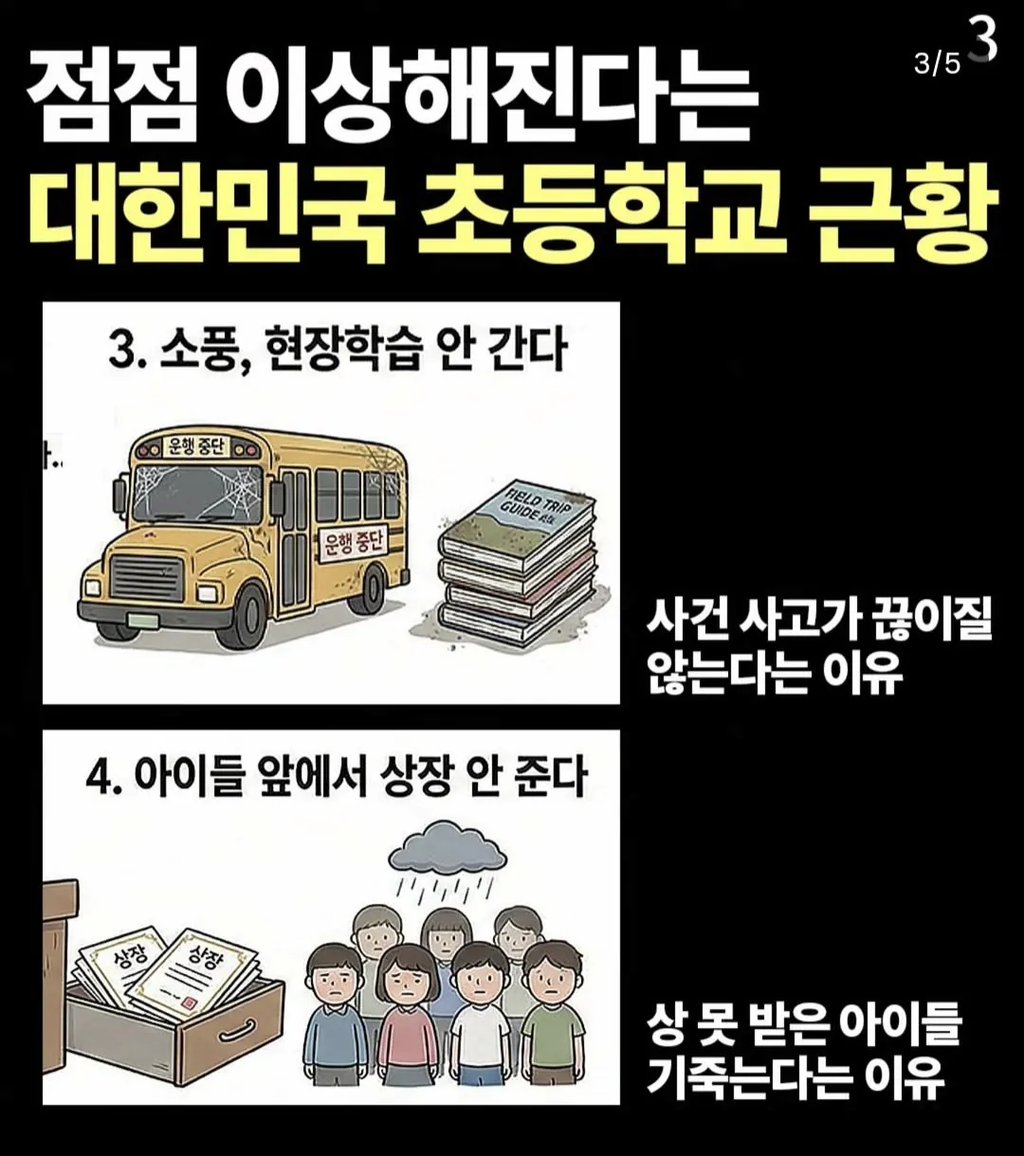 지금 초등학교 근황.. 1
