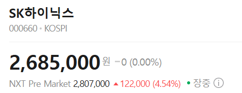 하이닉스 280도달 ㄷㄷㄷㄷㄷㄷ