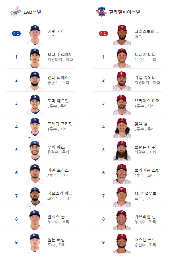 다저스 VS 필라 선발 라인업