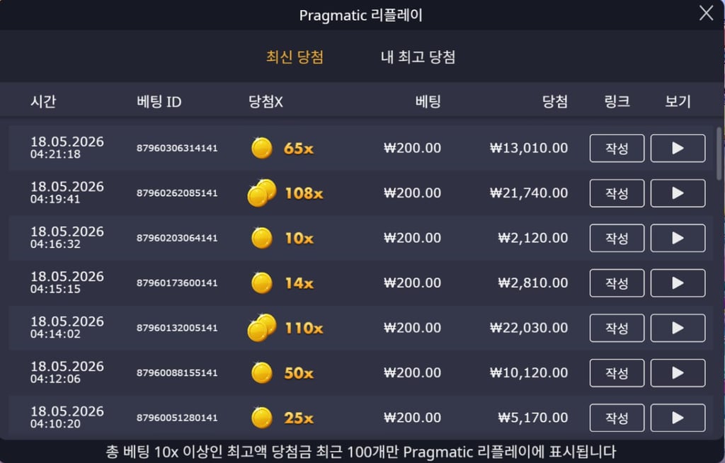 슬롯 징하게 안주네요 ㅋㅋ