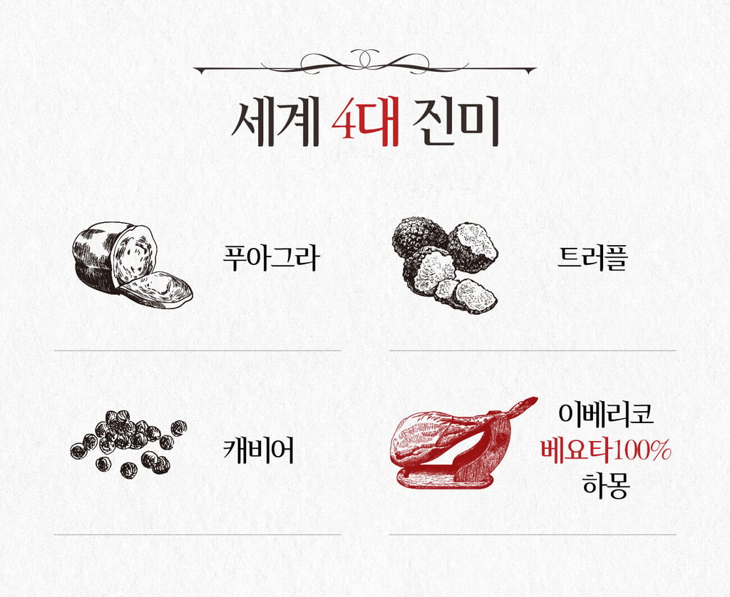 형들 나 먹어보고 싶은 음식이 생겼는데