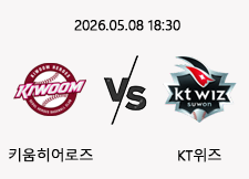 05/08 18:30 경기 KBO #연장포함# 키움히어로즈 (+0.5) vs KT위즈 1