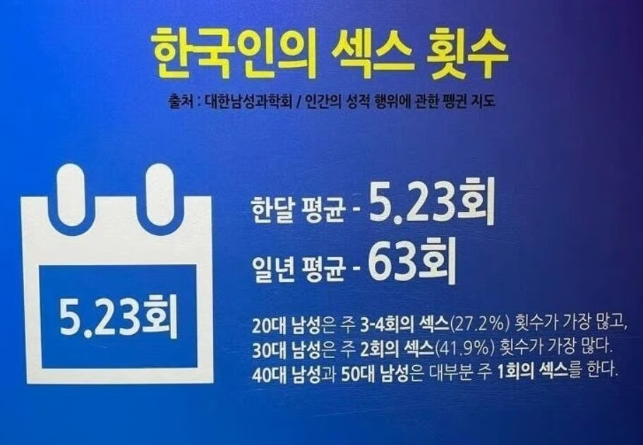 평균되기 참 힘드네