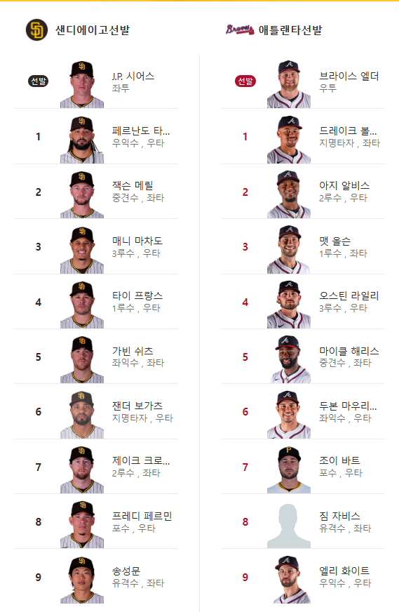 샌디 VS 애틀 선발 라인업