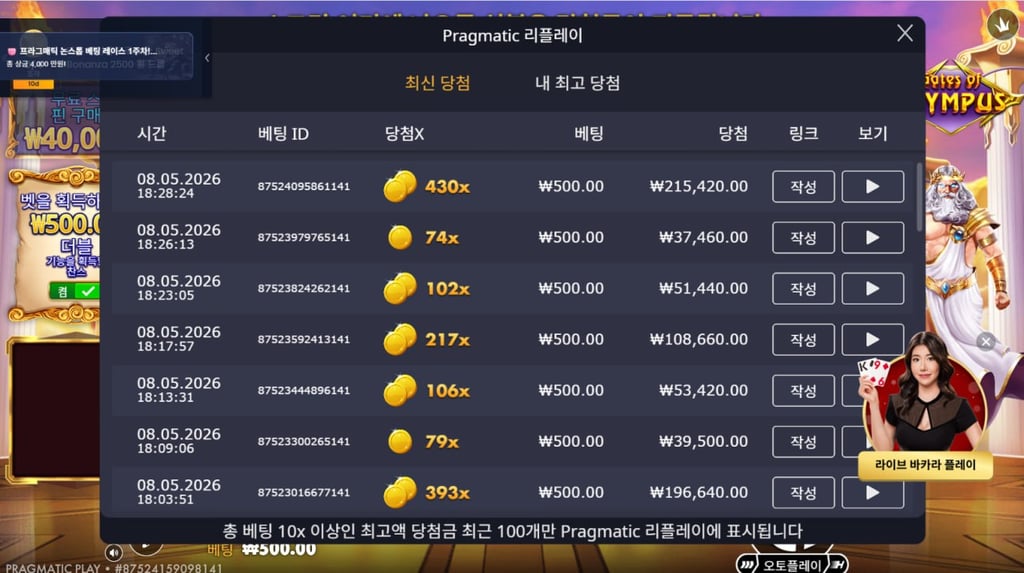 지옥갔다가 돌아왔습니다...
