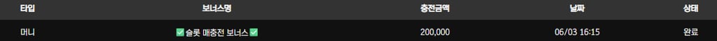 볼트카지노슬롯충전후기 2