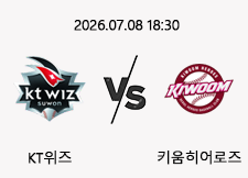 07/08 18:30 경기 KBO #연장포함# KT위즈 (-1.5) vs 키움히어로즈 1