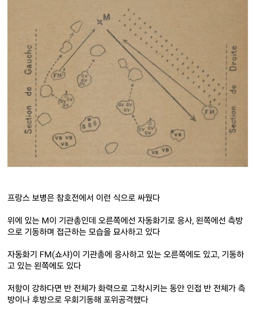 꾸드망에 대해 알아보자 7