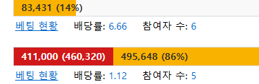 이거 배당 왜 이러냐 ?