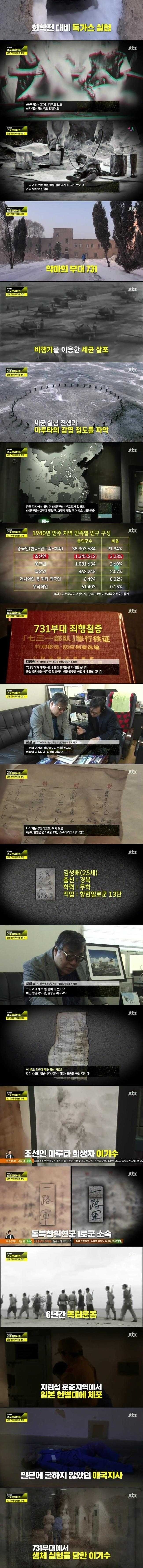 일본 731부대의 마루타실험 최초 조선인 피해자 2