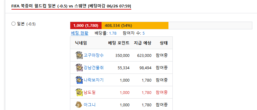 매국노 아그니를 체포하라!!!!!!!!!! 2
