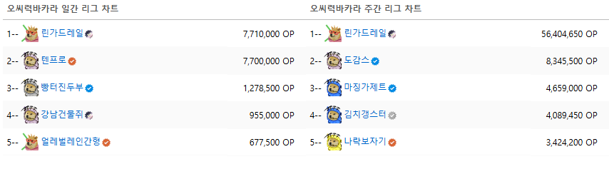 이형 진짜 미친새키네