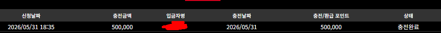 소닉 카지노 1