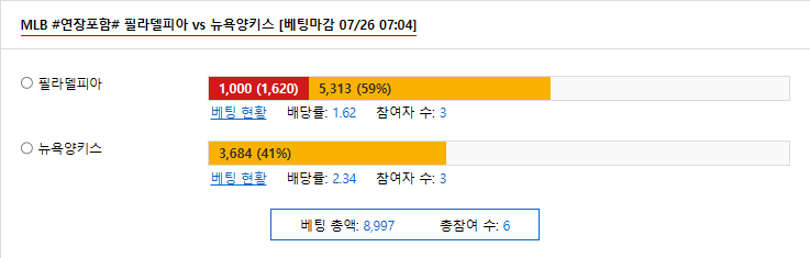 필라델피아 승리