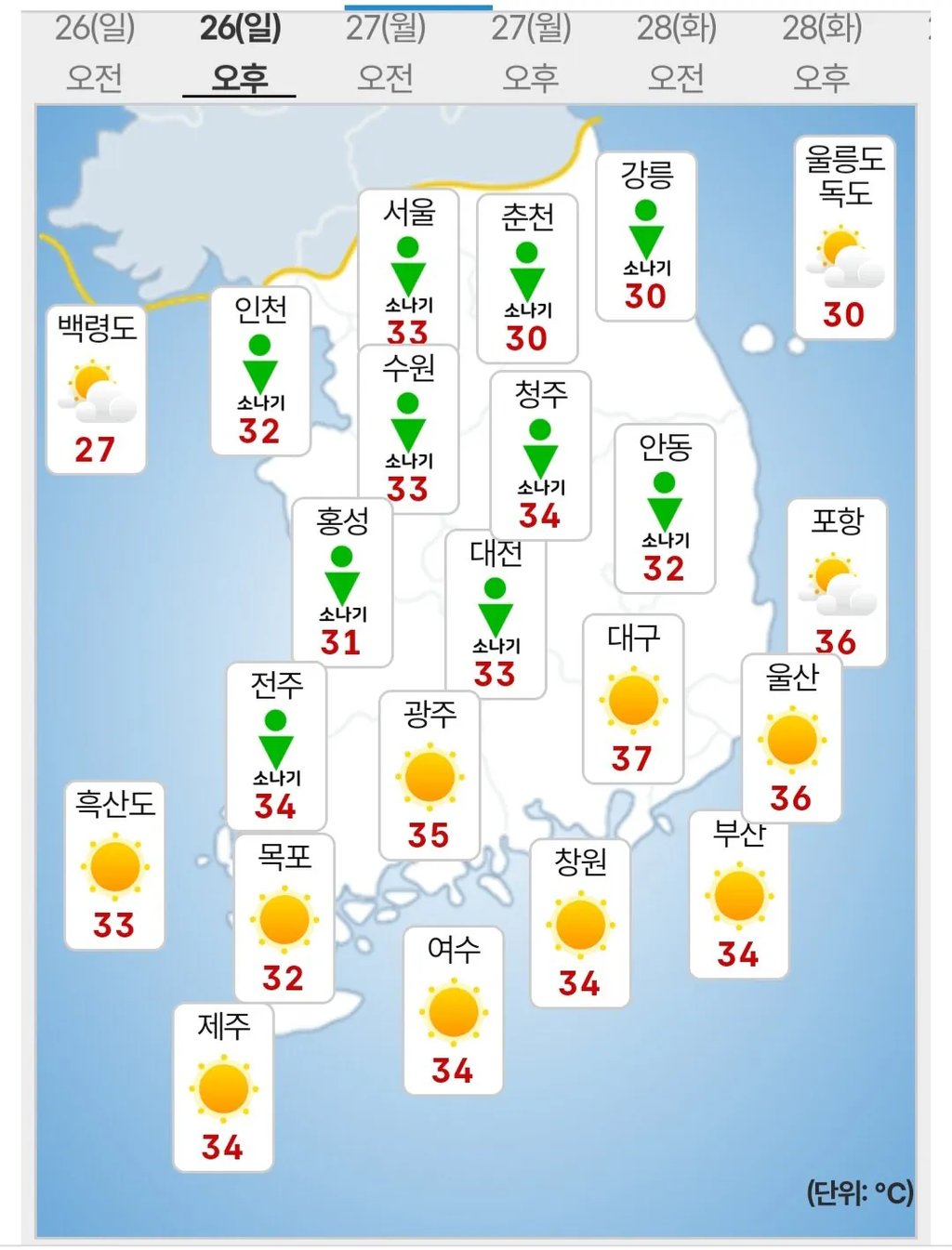 오늘날씨랍니다..