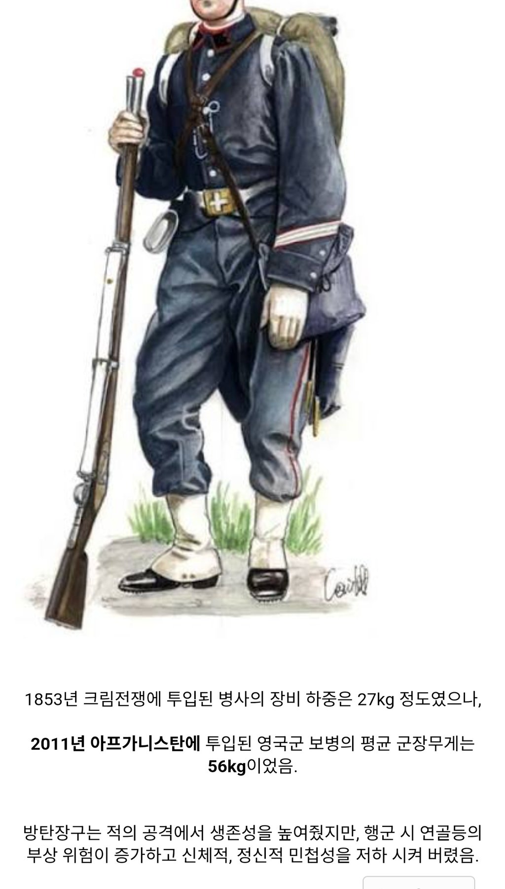 보병이 감내해야 하는 무게는 과연 얼마일까? 7