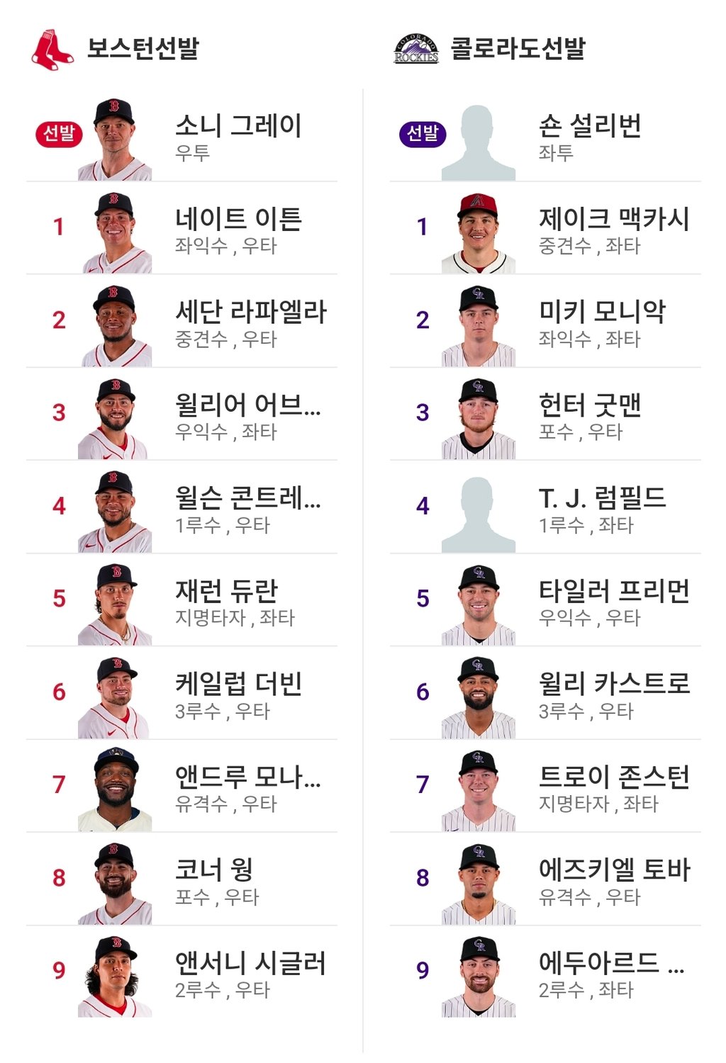 보스턴 콜로 라인업