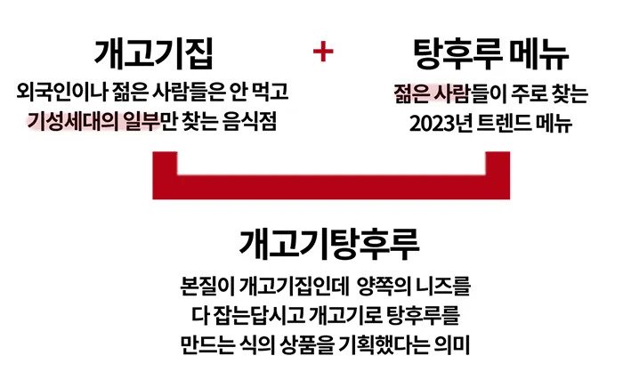 옛날 우리 조상들이 먹은 개로만든 탕후루 7