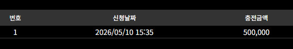 소닉카지노 후기 1