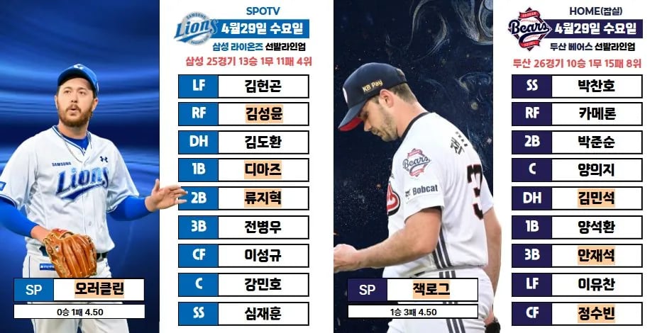 KBO 전경기 라인업 5