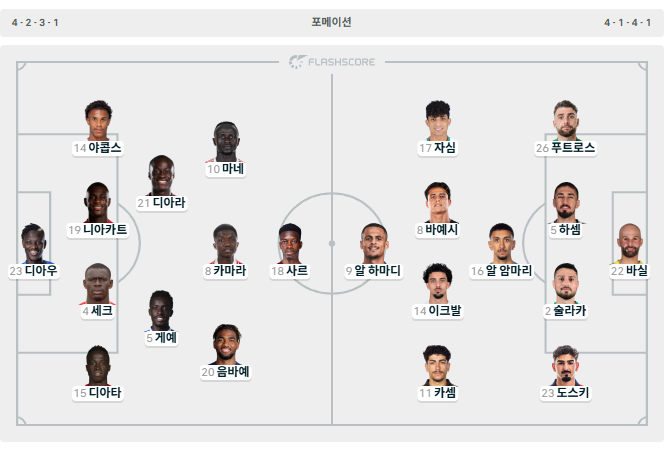 4시 2경기 라인업 2
