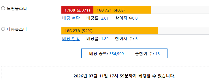드림올스타 레쓰고