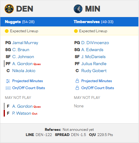 04/26 NBA 플레이오프 2경기 예상 라인업 2