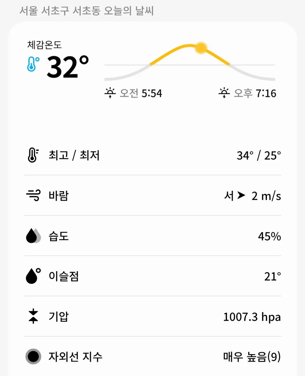 온도보다 중요한 건 습도라는 이유 ㄷㄷ 3