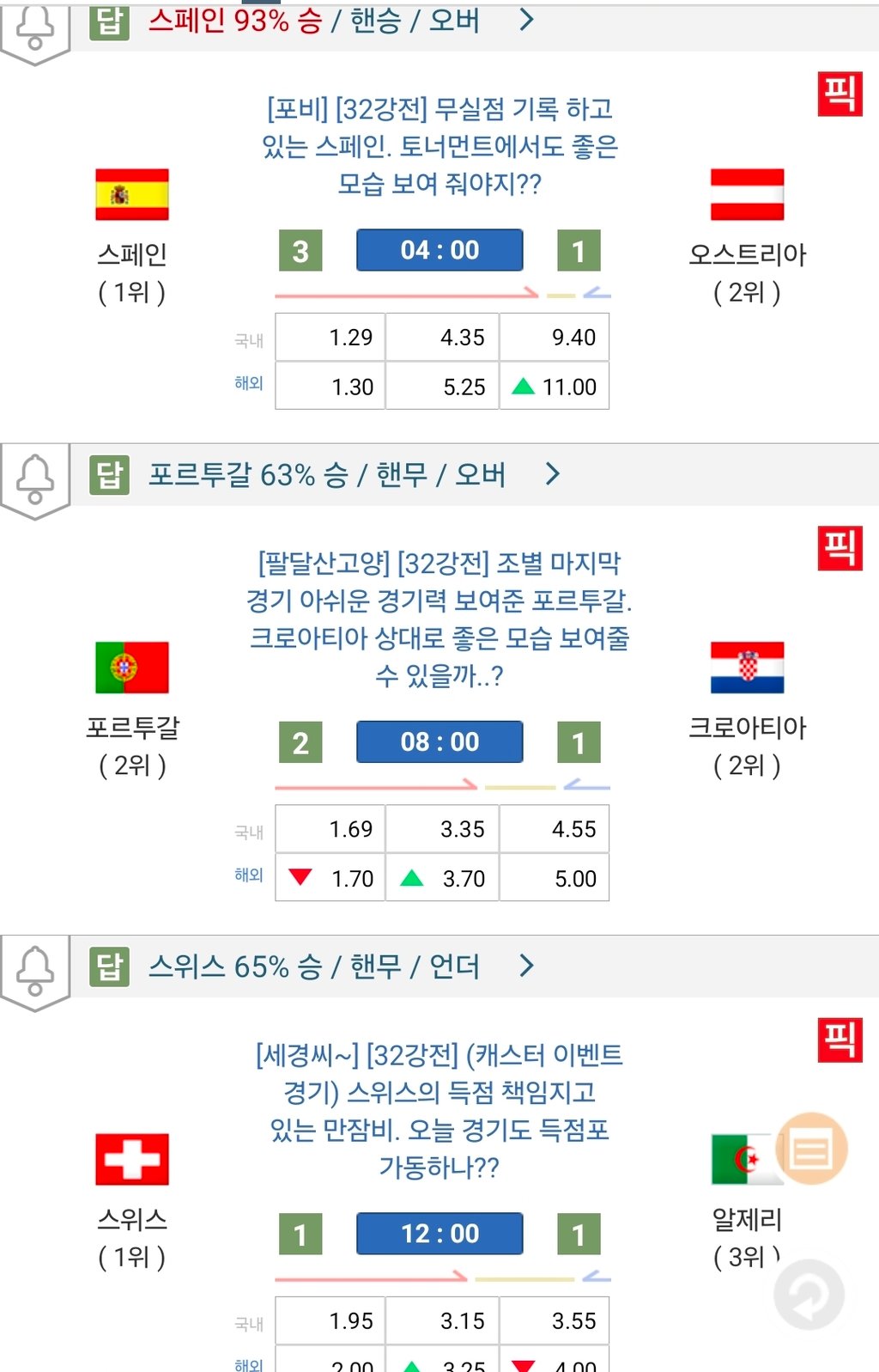 내일의 월드컵일정