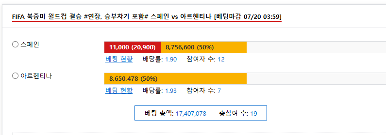 스페인 우승 미리 ㅊㅊ