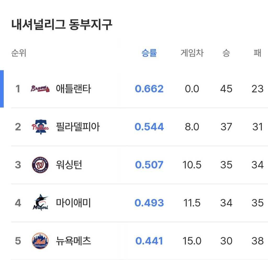 대황메츠 30승