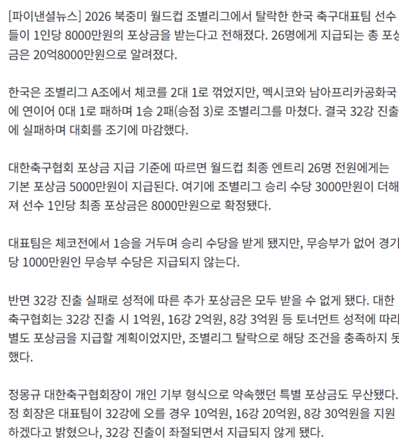 축협 돈 존나많노 2