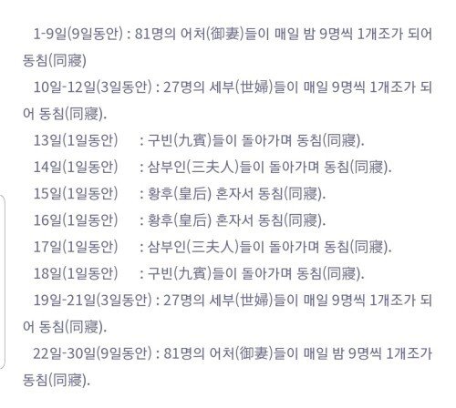청나라 왕의 섹스 스케쥴
