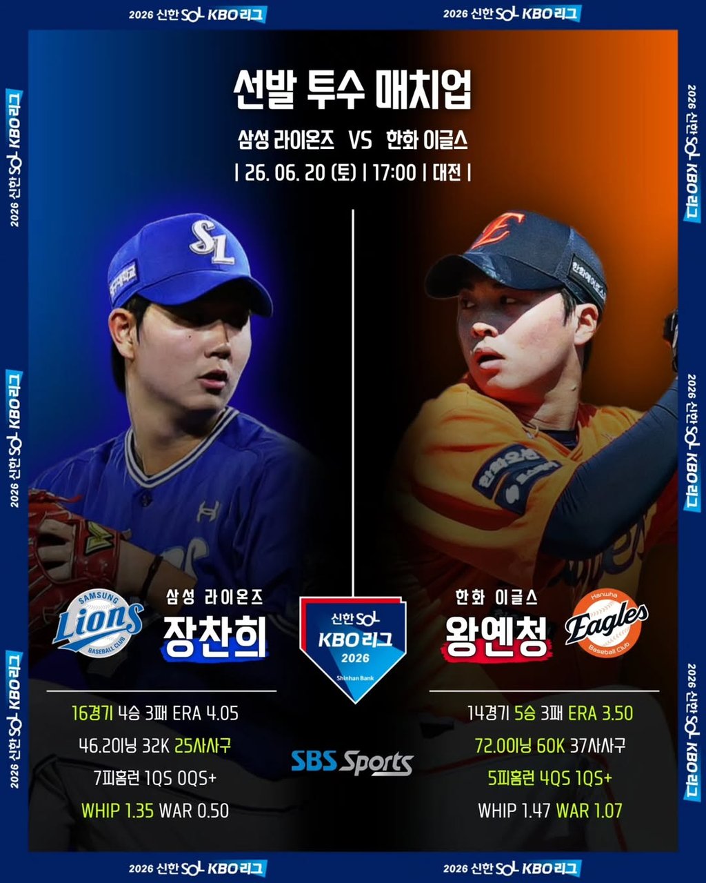 06/20 17:00 경기 KBO #연장포함# 한화이글스 (-0.5) vs 삼성라이온즈 2